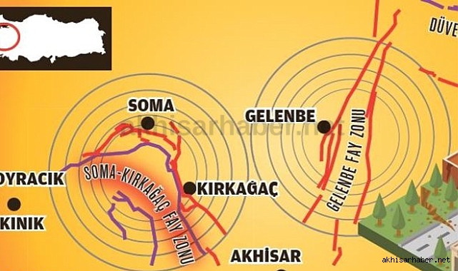 Akhisar-Bigadiç fay hattı Ege’yi uyarıyor