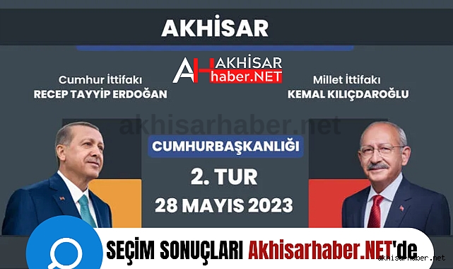 Akhisar Seçim Sonuçları 28 Mayıs 2023: 2. Tur Seçimleri Cumhurbaşkanlığı Oy Oranları Akhisarhaber.NET'de