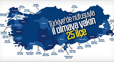 Akhisar il olacak ilçeler listesinde yer alıyor