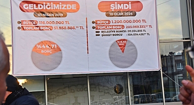 Akhisar Belediyesi 5 yıldır daha şeffaf; gelir-gider tablosu belediyeye asıldı
