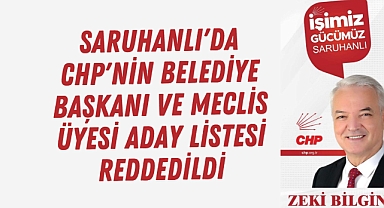 Saruhanlı'da CHP'nin Belediye Başkanı ve Meclis Üyesi Aday Listesi Reddedildi