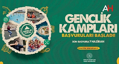2024 Gençlik Kampları Ulusal Kamp Dönemi Başvuruları Başladı!