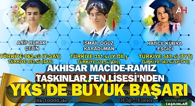 Akhisar Macide-Ramiz Taşkınlar Fen Lisesi'nden YKS'de Büyük Başarı