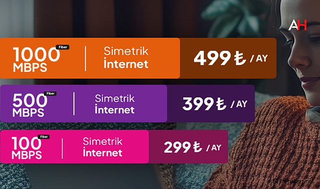 Turbonet Gigapon, Akhisar'da Hızın ve Kalitenin Yeni Adresi!