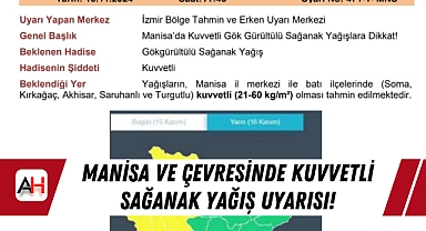 Manisa ve Çevresinde Kuvvetli Sağanak Yağış Uyarısı!