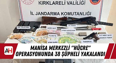 Manisa Merkezli