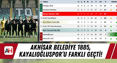 Akhisar Belediye 1885, Kayalıoğluspor’u Farklı Geçti!