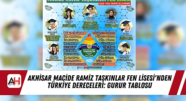 Akhisar Macide Ramiz Taşkınlar Fen Lisesi'nden Türkiye Dereceleri: Gurur Tablosu