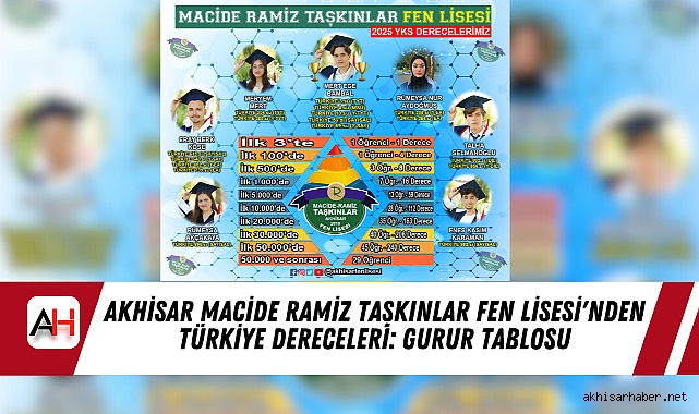 Akhisar Macide Ramiz Taşkınlar Fen Lisesi'nden Türkiye Dereceleri: Gurur Tablosu