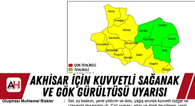 Akhisar İçin Kuvvetli Sağanak ve Gök Gürültüsü Uyarısı