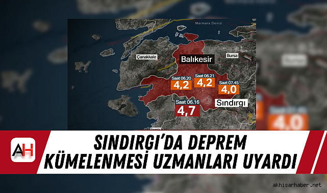 Sındırgı'da Deprem Kümelenmesi Uzmanları Uyardı
