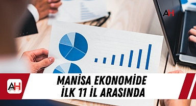 Manisa Ekonomide İlk 11 İl Arasında