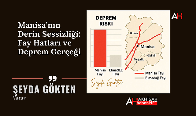 Manisa'nın Derin Sessizliği: Fay Hatları ve Deprem Gerçeği