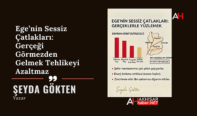 Ege'nin Sessiz Çatlakları: Gerçeği Görmezden Gelmek Tehlikeyi Azaltmaz